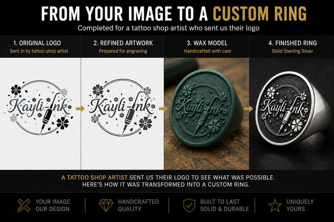 Kayli Ink logo transformed into a custom sterling silver ring — showing original logo, refined artwork, wax model and finished ring