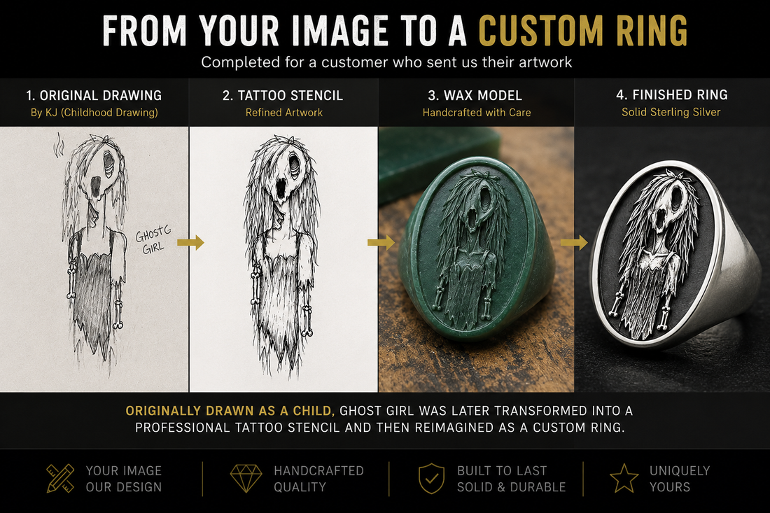 From drawing to custom ring — Ghost Girl ring design process at SkullRingShop